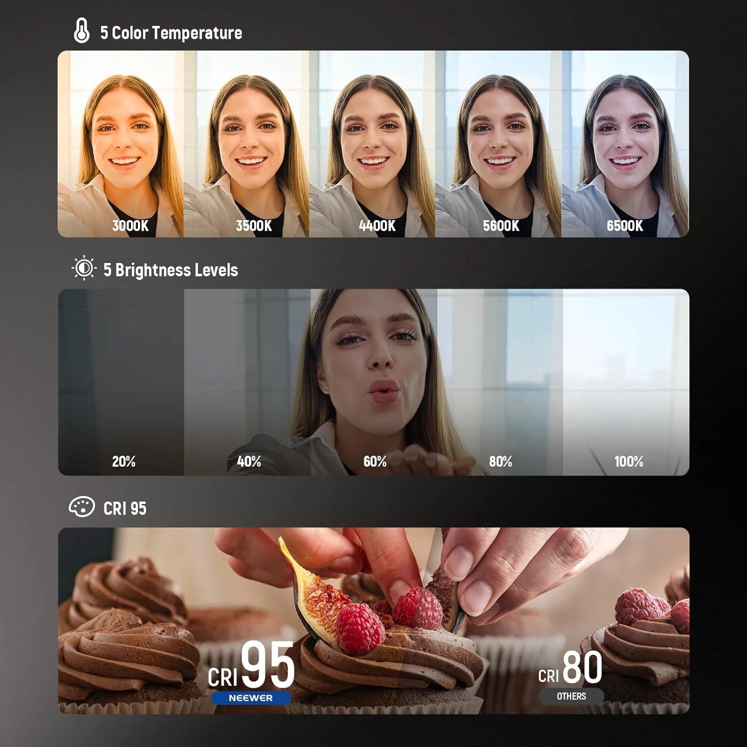 Premium Magnetic Selfie Light With Mirror